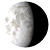 Waning Gibbous, 19 days, 20 hours, 37 minutes in cycle