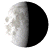 Waning Gibbous, 21 days, 18 hours, 22 minutes in cycle