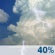 Mostly Cloudy, Scattered Showers and Chance Storms